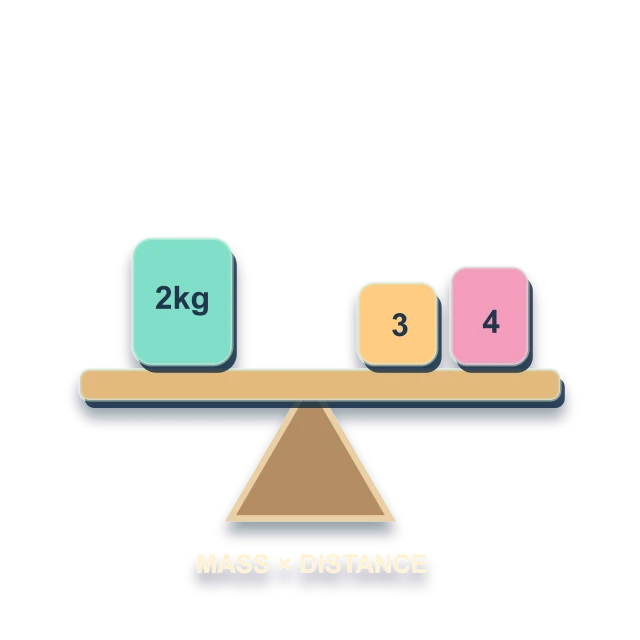 Lever Balance gameplay objects